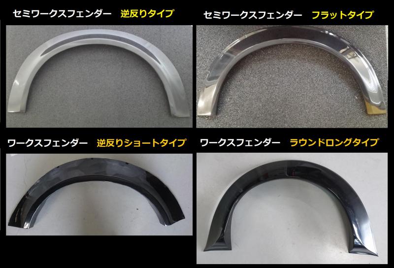 URAS - General-Purpose Over Fender 4Type