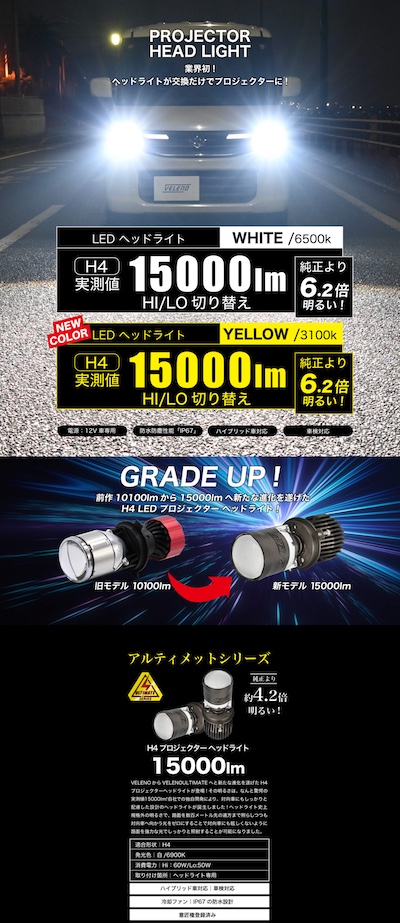 VELENO H4 LED Headlight Projector Vehicle Inspection Compatible Explosion Actual Measurement Value 15000 lm Hi/Lo Vehicle Inspection Standard 16x 107500cd High Beam Low Beam Easy Installation Beautiful Cut Line Genuine Replacement Retrofit White White LED