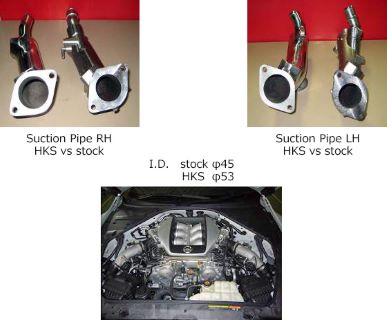 HKS Premium Suction Kit For NISSAN GT-R