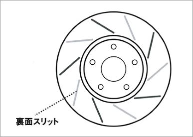 MUGEN BRAKE ROTOR