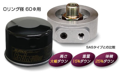 JURAN Racing Compact Fitting Kit