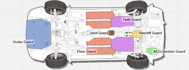 CARBING GUARD SERIES FOR TOYOTA / HONDA / MITSUBISHI / MAZDA / SUBARU / SUZUKI