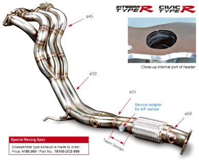 TODA RACING K20A (DC5/EP3) Exhaust Manifold