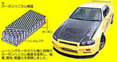 ROCKET DANCER Dry Carbon Bonnet Skyline GT-R  (BNR34)