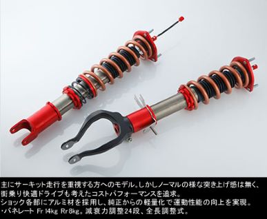 MCR R35 CRIMSON Suspension KIT SPEC-AA