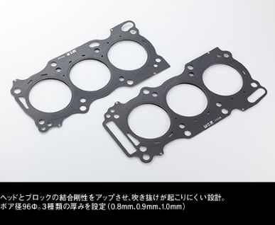 MCR R35 Metal Head Gasket